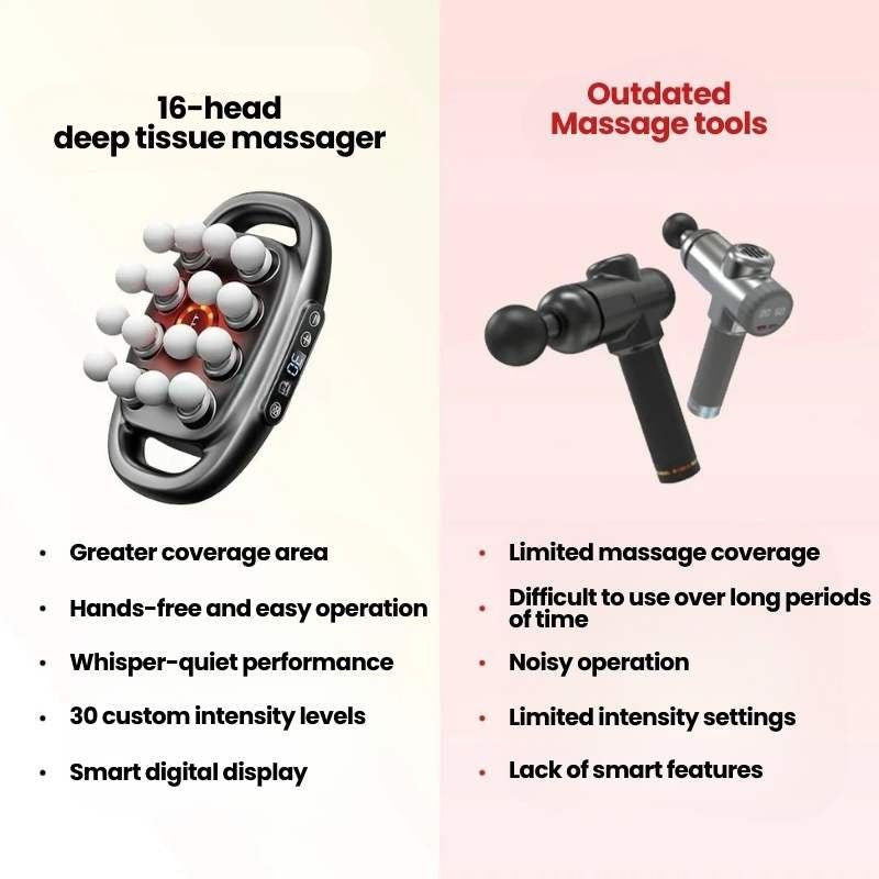 Esvitae 16-head Deep Tissue Massager