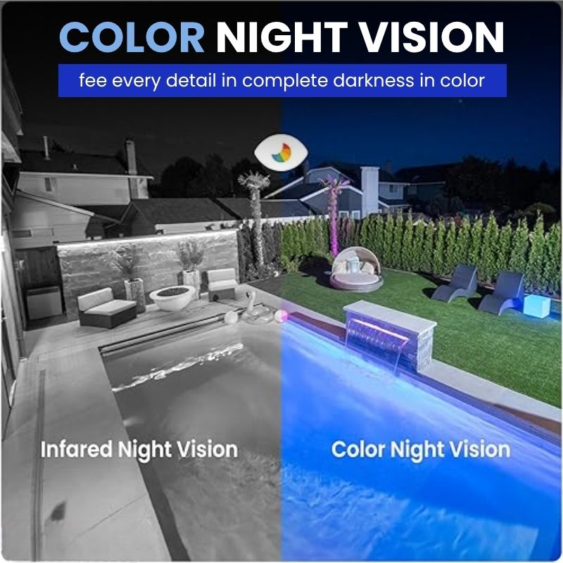 Esvitae Window Camera