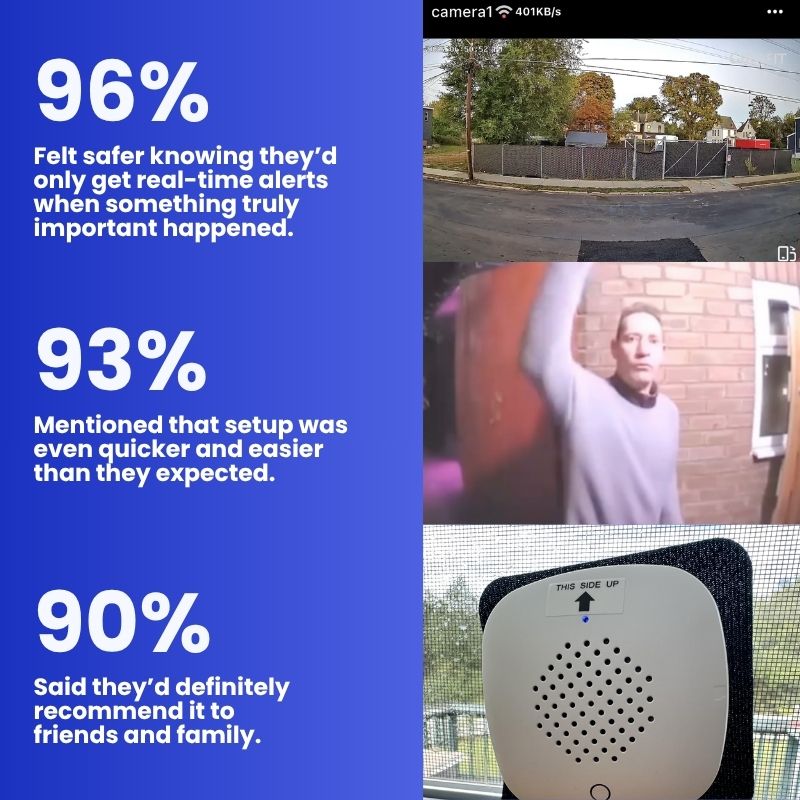 Esvitae Window Camera