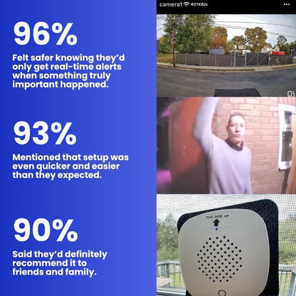Esvitae Window Camera