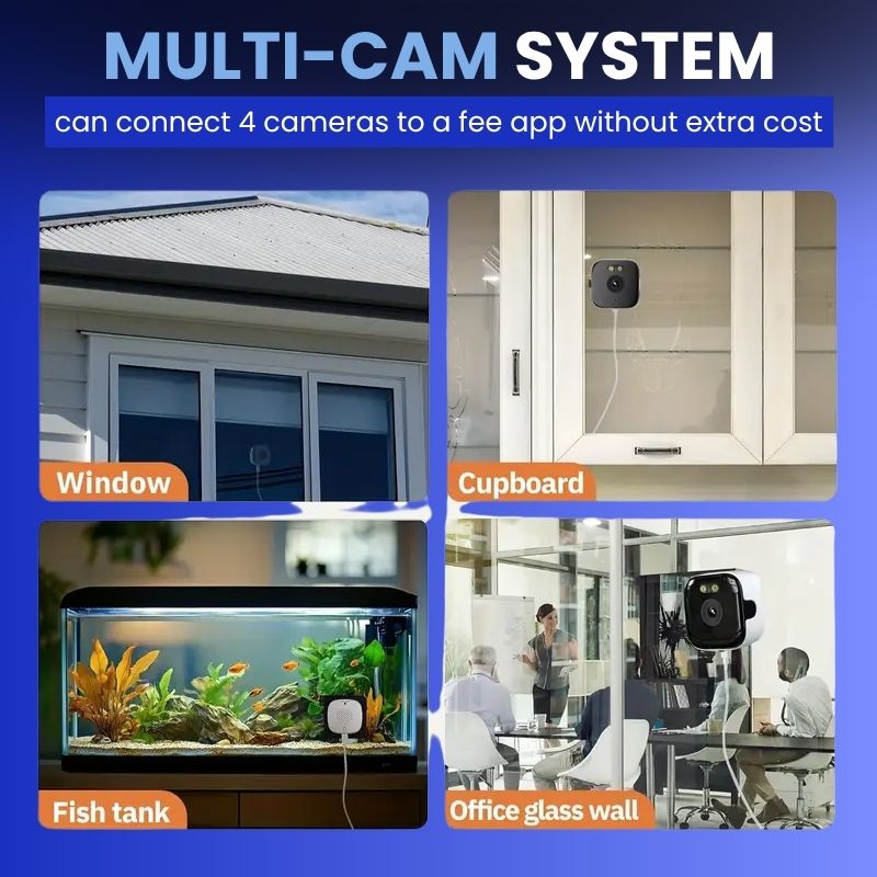 Esvitae Window Camera